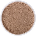 IDUN Minerals Foundation Ingrid