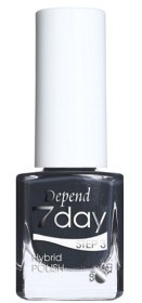 Bild på Depend 7day Hybrid Polish 7227 Do’s & Don’ts
