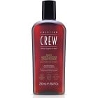 American Crew Daily Moisturizing Conditioner 250 ml