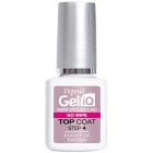 Depend Gel iQ No Wipe Top Coat 5 ml