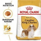 Royal Canin Cavalier King Charles Adult Torrfoder för hund 7,5 kg
