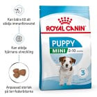 Royal Canin Mini Puppy Torrfoder för hundvalp 2 kg