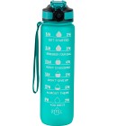 Sthlm Hydra Bottle Turkos 1 liter